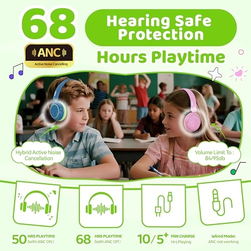 Kids Headphones Wireless Headphone