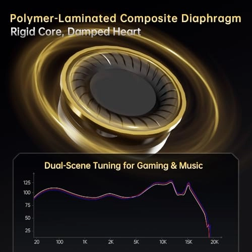 Xyrra - Wired Earbud