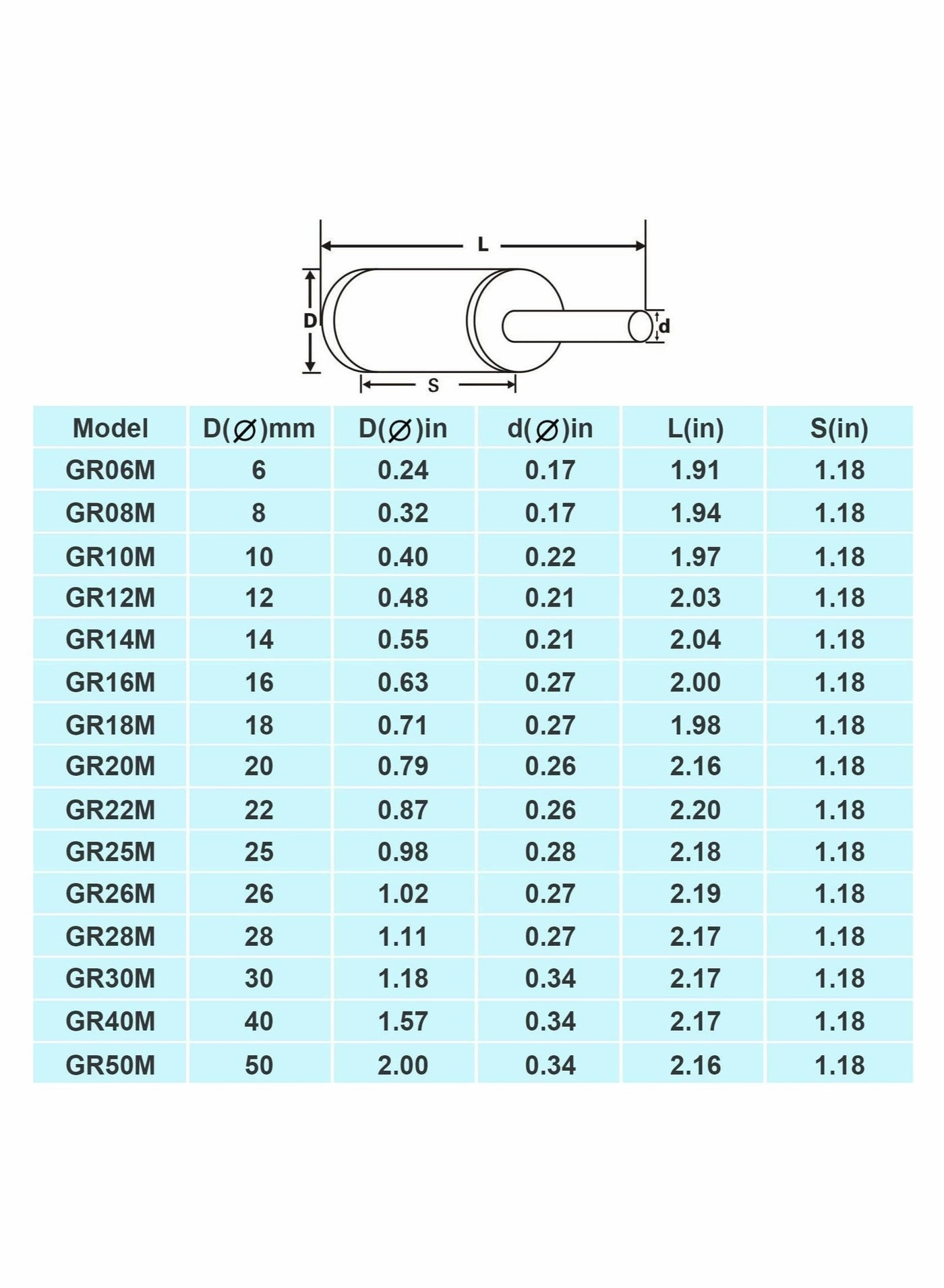 Diamond Drill Bits - 6mm - 50mm 15 Pcs