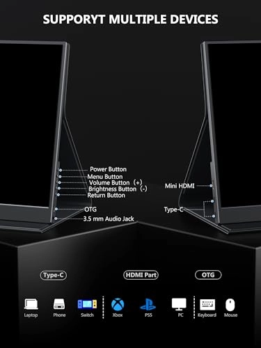 WIAONE 2K - P142 14 Inches 2560x1440