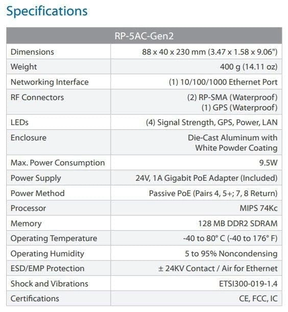 RP-5AC-GEN2
