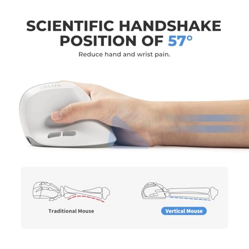 M618Mini Vertical Mouse - Wireless