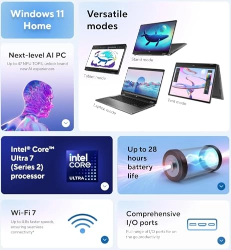 Vivobook Flip - 14'' 512GB 16GB Core Ultra 7 256V