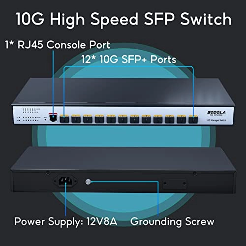 12x10G SFP(Managed) 12-Ports