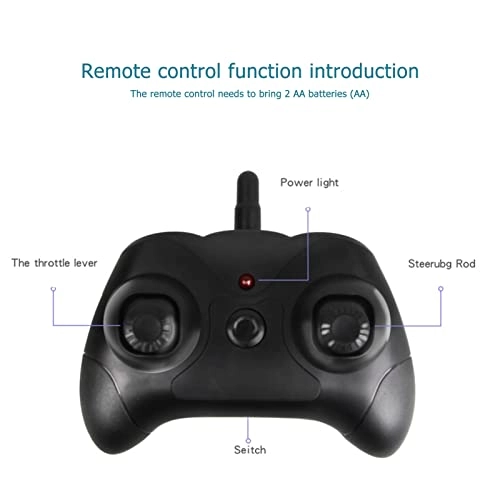 SU-35 - Remote Control Fixed Wing