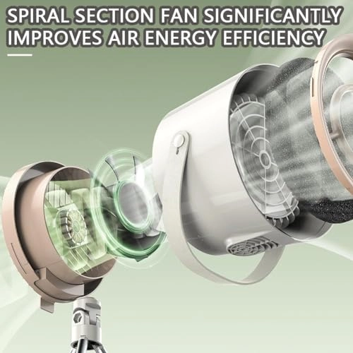 Desktop Range Hood - USB 3 speeds White