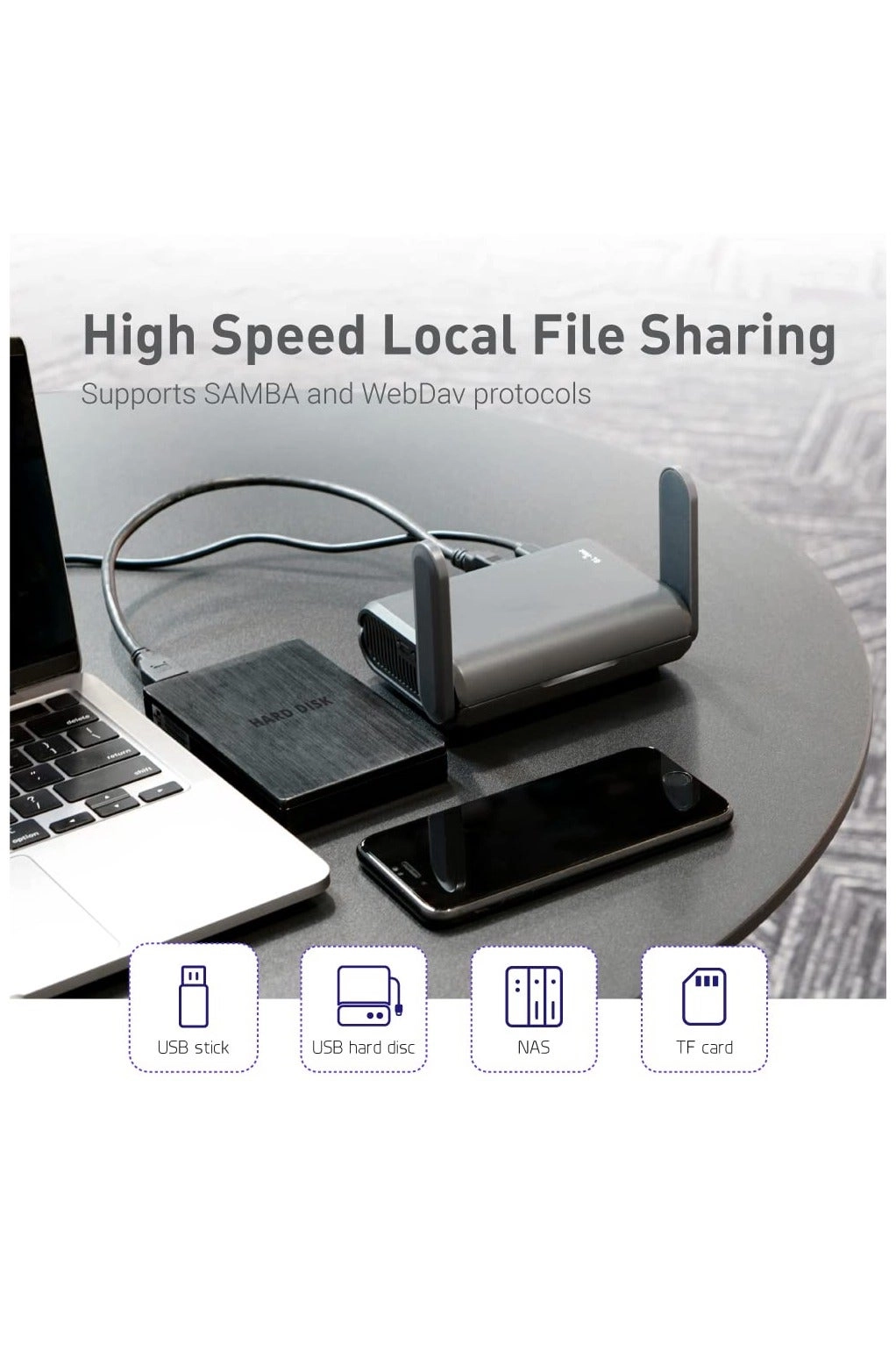 AX1800 - 1800 Mbps WiFi 6