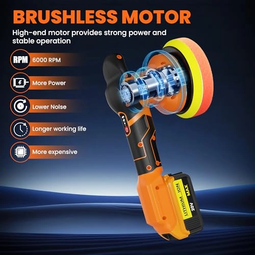 Cordless Buffer Polisher - 20V 6-Inch 3-Speed