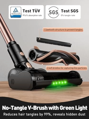 AUH28B01 - Cordless 55 minutes