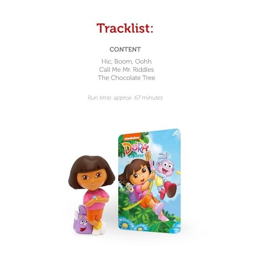 Dora The Explorer - 3+ 1 pieces