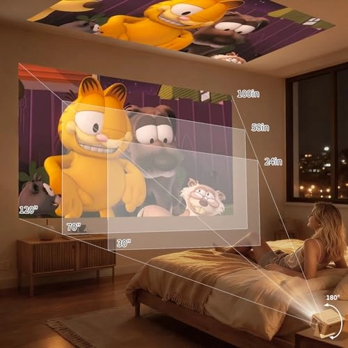 Y3 120 ANSI Brightness