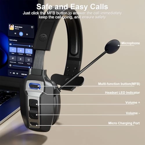 BM202 Basic Wireless Headset