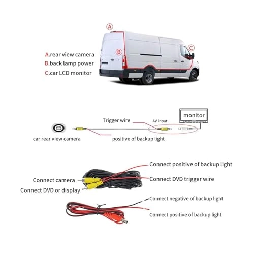 Car Trunk Handle Camera - Nightvision Wire 420 TV Lines