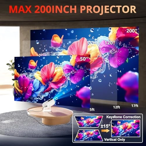K12 18000L