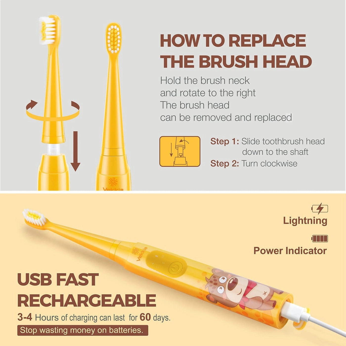 Sonic Rechargeable Kids Electric Toothbrush - 3 Modes 24000 Strokes IPX7 Waterproof