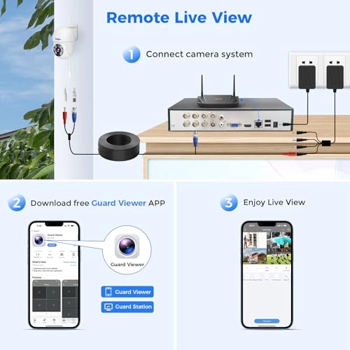 8CH DVR - 1TB HDD + 5MP PT Camera - IR Night Vision