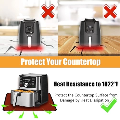 Heat Resistant Mat - Fiberglass