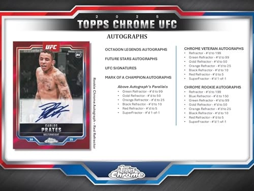 Chrome UFC - Hobby Box