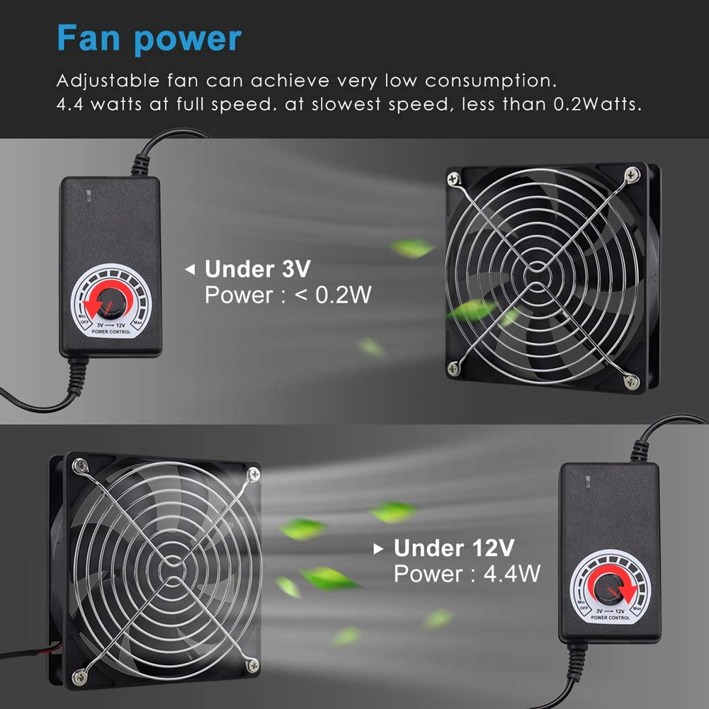 AC Powered Computer Fan - 120mm x 25mm