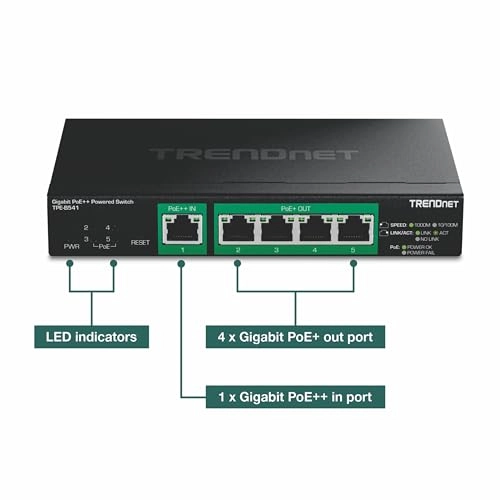 TPE-B541 5-ports
