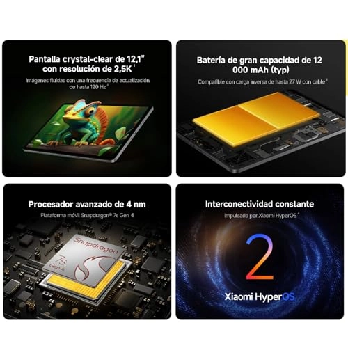 Redmi Pad 2 Pro - 256GB 12.1"