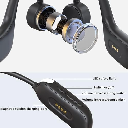 Bone Conduction Headphones Wireless Headphone
