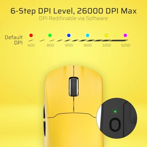 GM022 - Bluetooth Radio Frequency USB