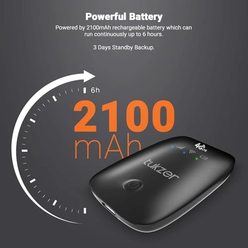 TZ-WD-02-N - 4G LTE 802.11b, 802.11g, 802.11n 150Mbps