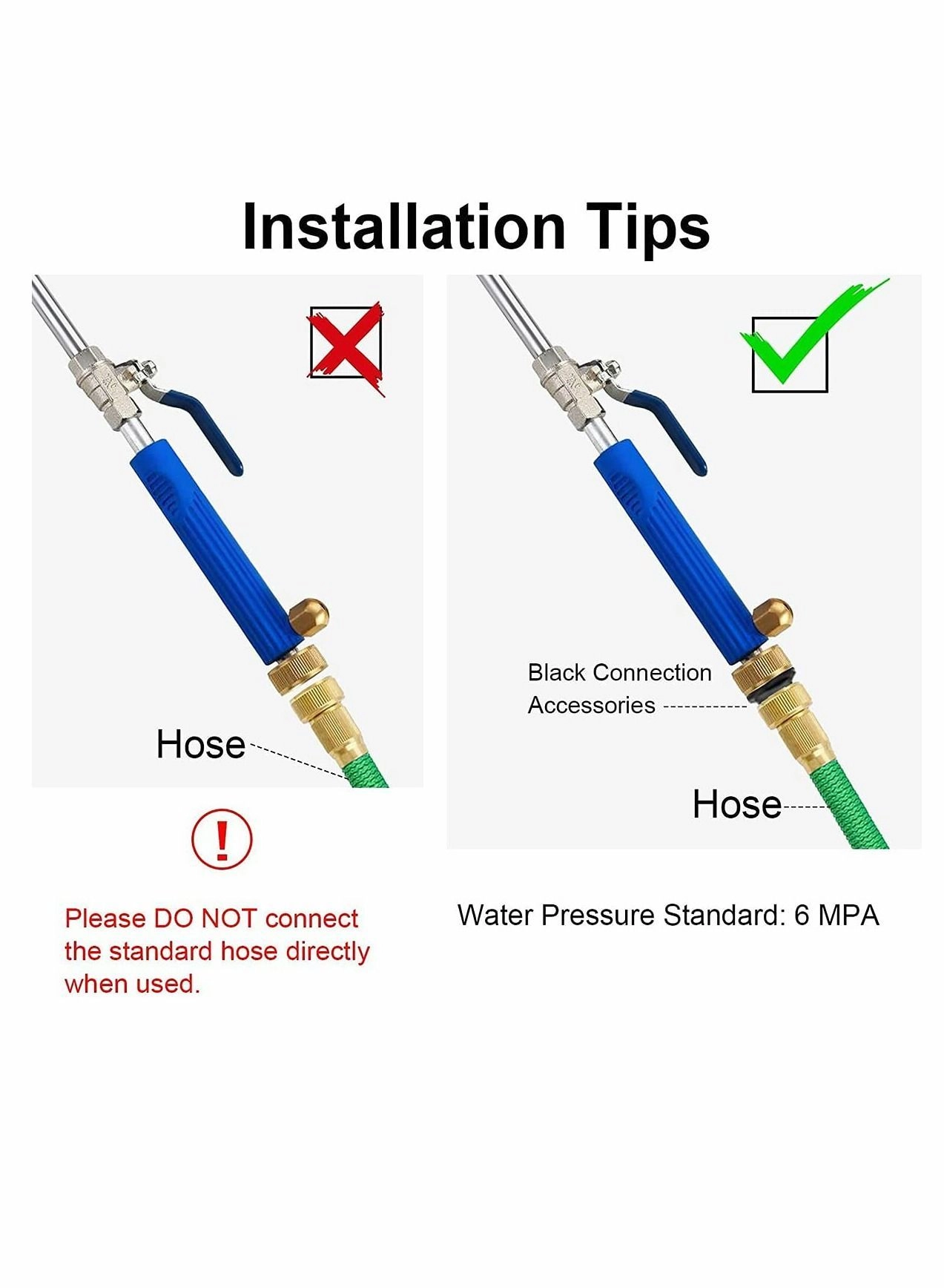 High Pressure Washer Kit - 18 Inch Wand 2 Hose Nozzles