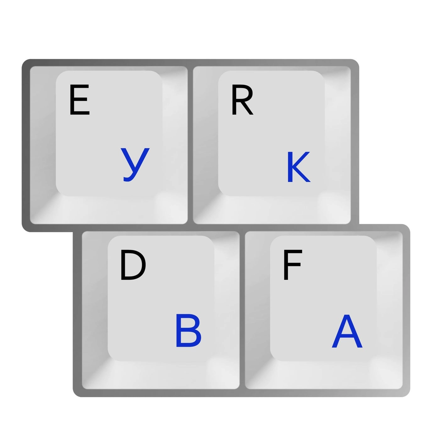 Cyrillic alphabet Russian/Ukrainian Laminated Keyboard Stickers