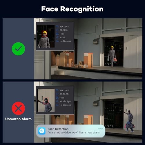 12MP NVR - 32 channels