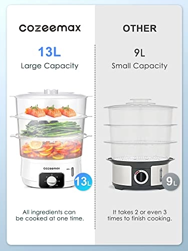 Electric Food Steamer - 13.7 Quarts