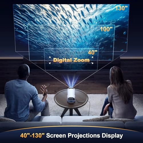 Projector 120 ANSI lumens 1280 x 720P