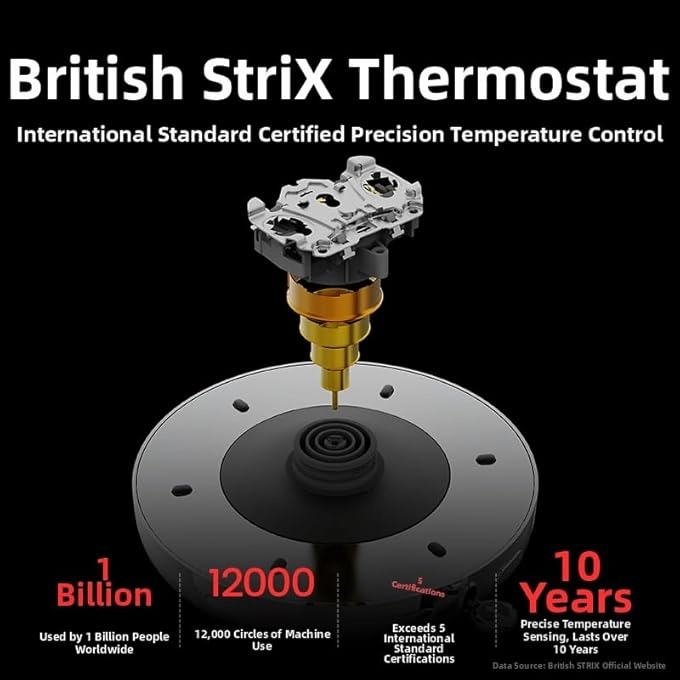 Retro Style Kettle - 800Ml