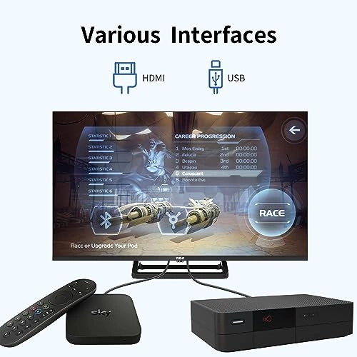 RB32FN1CS - 32 Inches