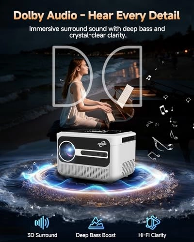 A6S 1300 ANSI Lumen