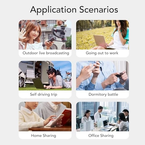 7gaoutyde9 - 1201Mbps 802.11ax