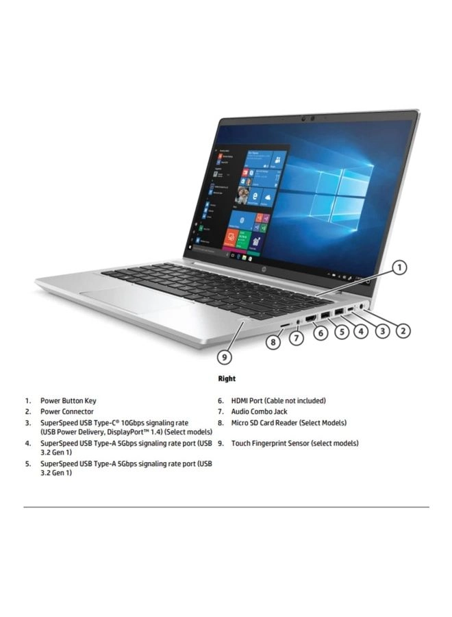 Probook 440 G8 - 14'' Core i5 16GB DDR4 512GB SSD