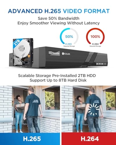 Security Camera System 4K