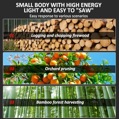 Mini Chainsaw - 8-INCH 4000mAh