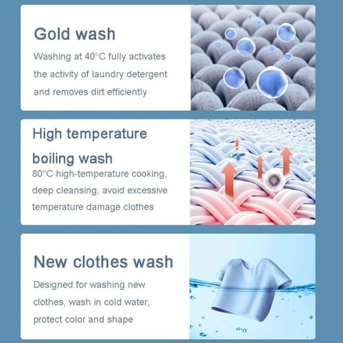 Automatic Washing Machine - 3kg Capacity 1450W