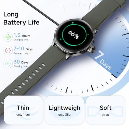 SmartWatch