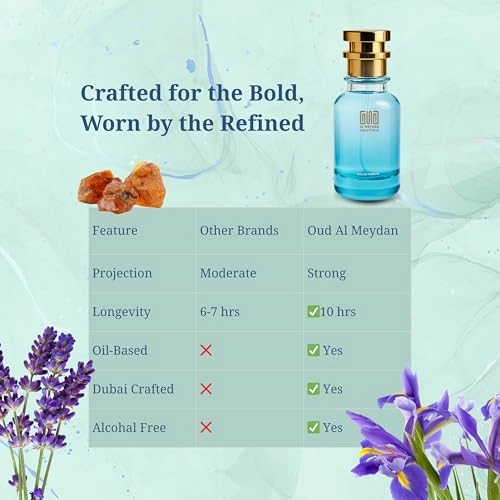 L’Hom Intense - 30 ML