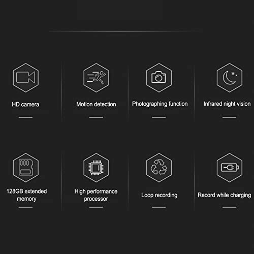 Mini Security Camera 1080P