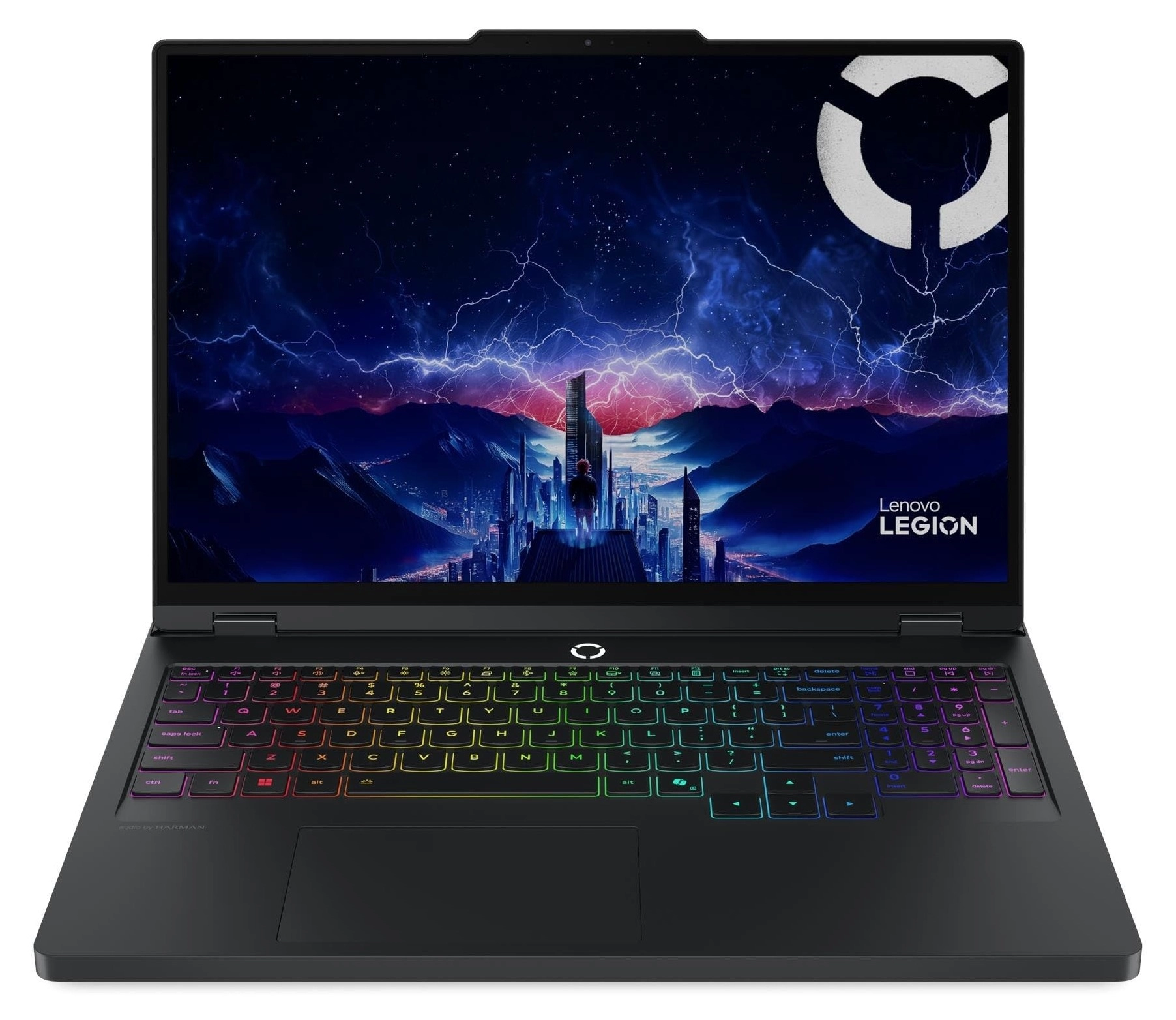Legion Pro 5 Gen IAX10