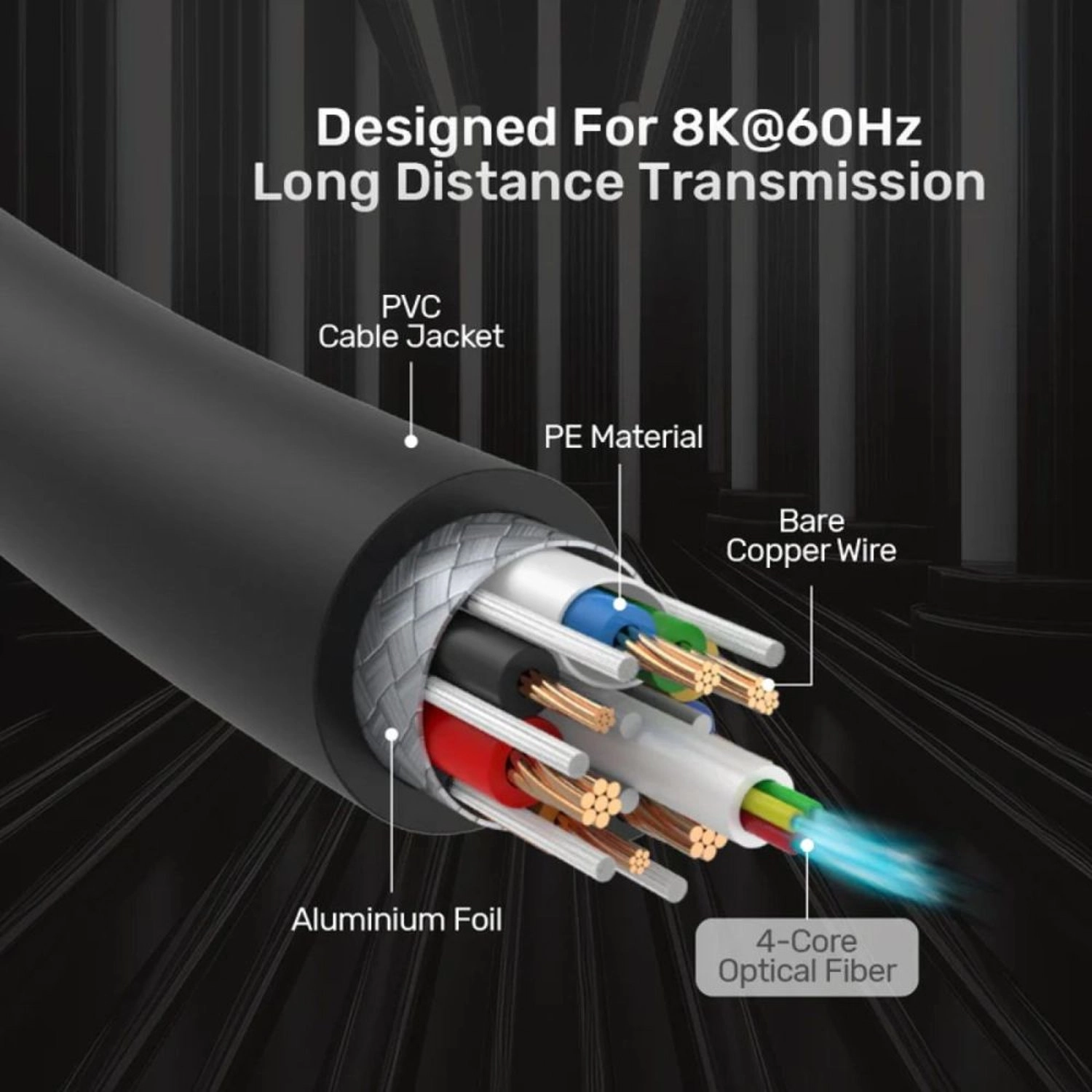 8K HDMI Cable - 100m