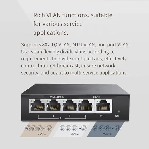 8stgwe-972789 4-ports