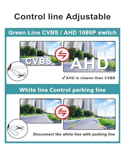 GAF-LS8008 - Top Starlight Night Vision Wire AHD 1080P or 720P