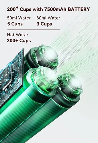 Portable Espresso Maker - 80 Milliliters