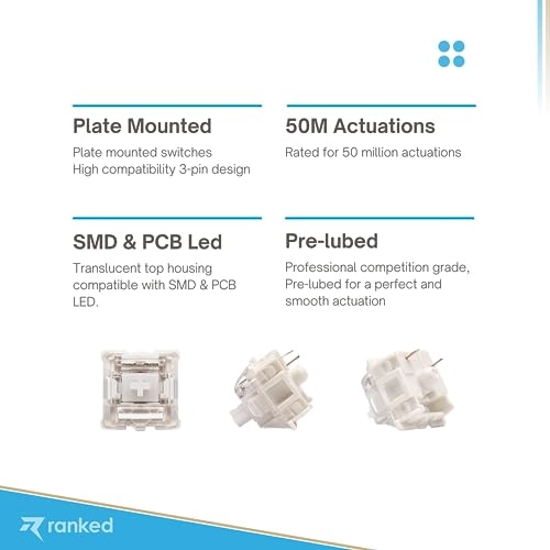ks-9 G PRO Switches - 90 Pcs Plate Mounted